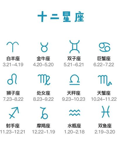 11月20是什麼星座